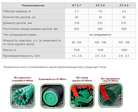 Почвообрабатывающие агрегаты AT.  �2