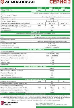 Агроаполло J2204.  �6
