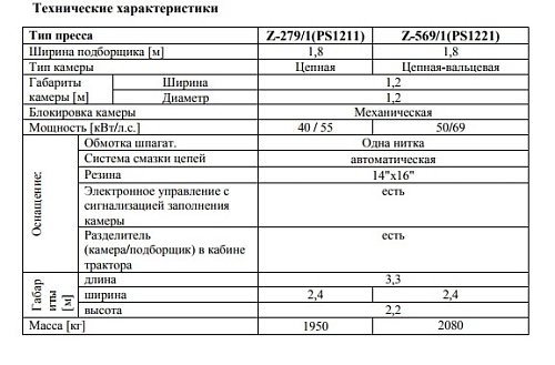 Рулонные прессы FARMA PLUS.  �2