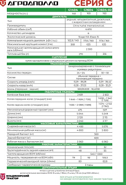 Агроаполло G1604.  �6
