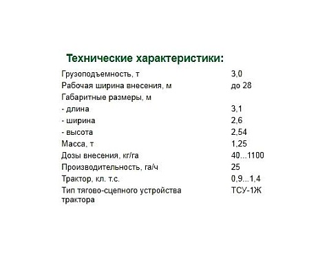 Рассеиватель минеральных удобрений РУ-3000.  �2