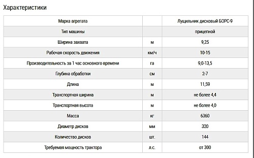Агрегат дисковый для измельчения остатков грубостебельных культур БОРС-9.  �2