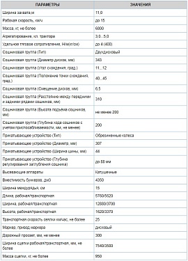 СЕЯЛКА ЗЕРНОВАЯ СУБМ-3,6 (СУБМ-3,6 С ТУКОМ).  �2
